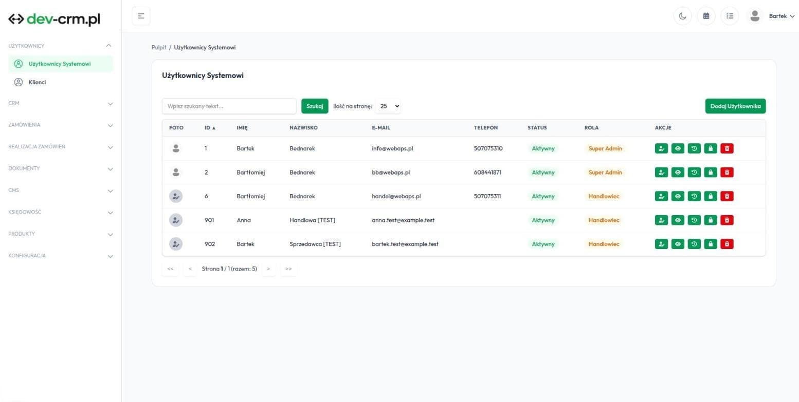 Lista użytkowników systemowych z rolami